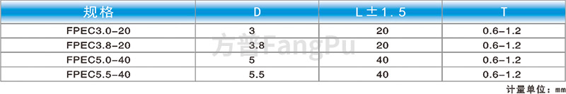 喷涂_电泳防护产品应用-2.jpg